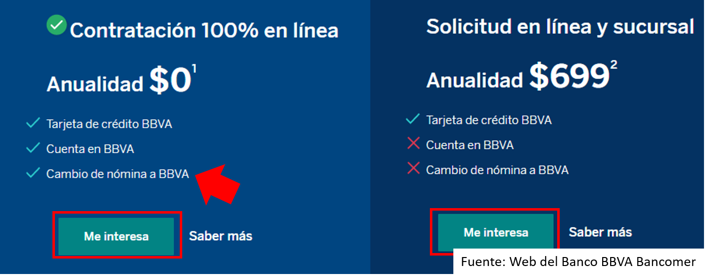 Solicitar Tarjeta De Crédito